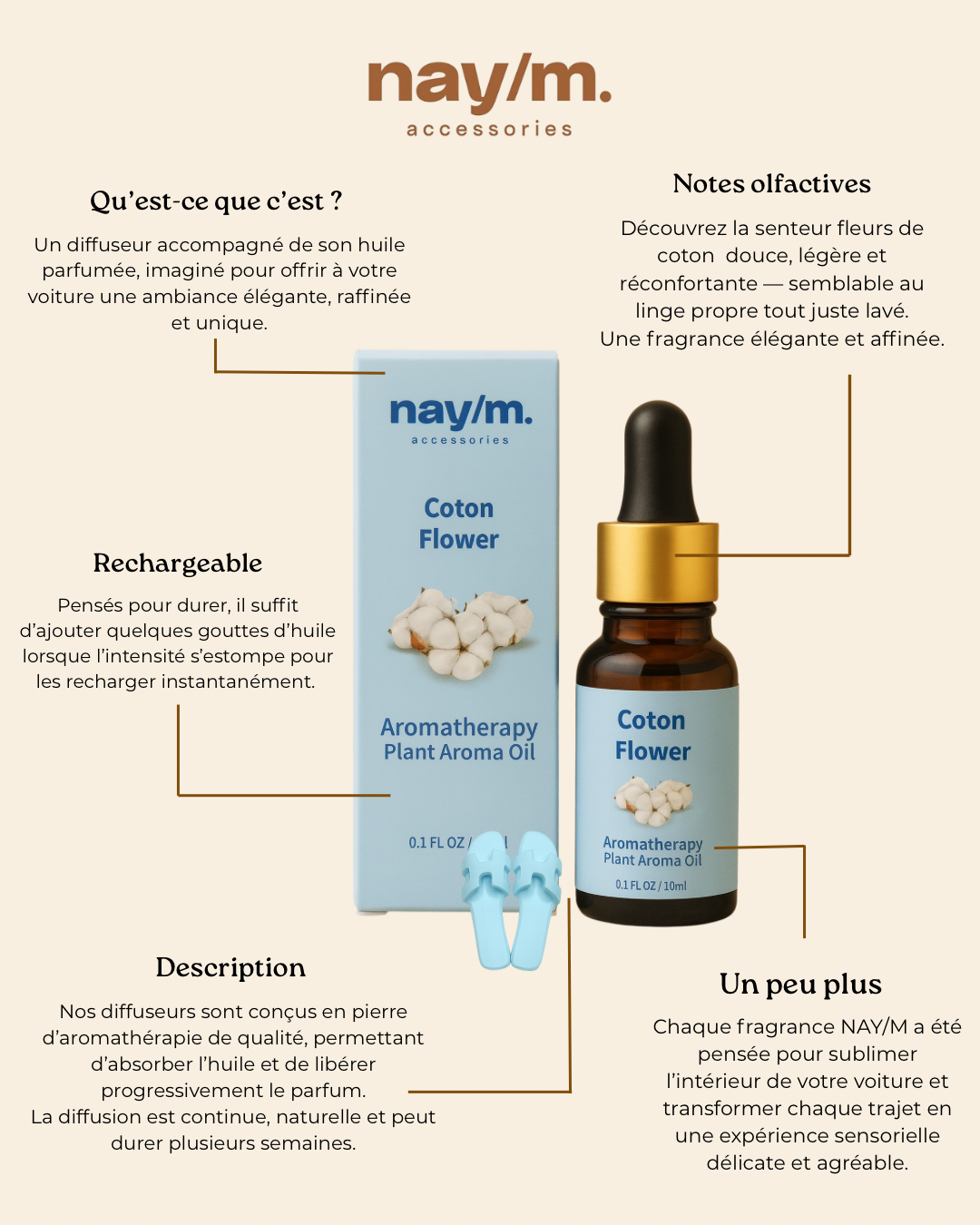 Huile Fleur de Coton