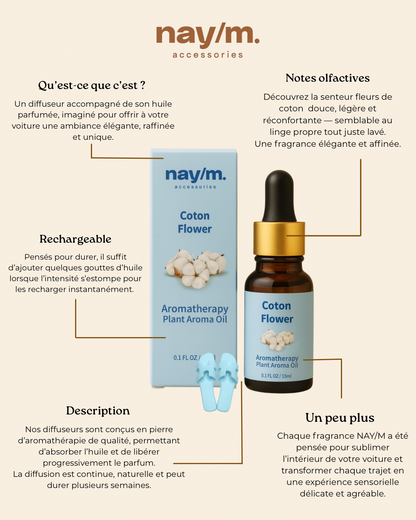 Huile Fleur de Coton